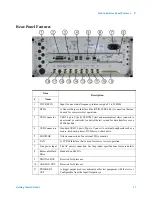 Предварительный просмотр 36 страницы Keysight Agilent X-Series Getting Started Manual