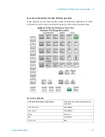 Предварительный просмотр 86 страницы Keysight Agilent X-Series Getting Started Manual