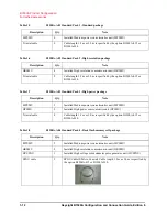 Предварительный просмотр 16 страницы Keysight B1500A Series Configuration And Connection Manual