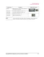 Предварительный просмотр 49 страницы Keysight B1500A Series Configuration And Connection Manual