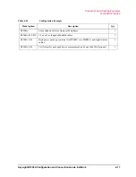 Preview for 107 page of Keysight B1500A Series Configuration And Connection Manual