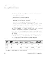 Preview for 26 page of Keysight B2980B Series User Manual