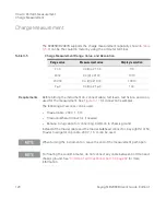 Preview for 120 page of Keysight B2980B Series User Manual