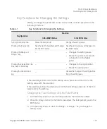 Preview for 137 page of Keysight B2980B Series User Manual