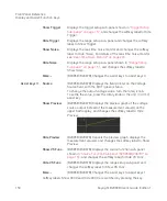 Предварительный просмотр 150 страницы Keysight B2980B Series User Manual