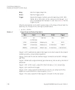 Preview for 158 page of Keysight B2980B Series User Manual