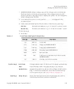 Предварительный просмотр 161 страницы Keysight B2980B Series User Manual