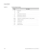 Предварительный просмотр 228 страницы Keysight B2980B Series User Manual