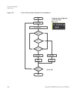 Предварительный просмотр 232 страницы Keysight B2980B Series User Manual