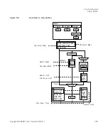 Preview for 235 page of Keysight B2980B Series User Manual