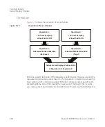 Preview for 248 page of Keysight B2980B Series User Manual