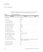 Предварительный просмотр 254 страницы Keysight B2980B Series User Manual