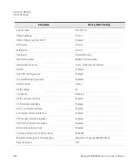 Preview for 262 page of Keysight B2980B Series User Manual