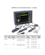 Предварительный просмотр 4 страницы Keysight CX1101A User Manual