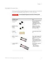 Preview for 9 page of Keysight DP0010A User Manual