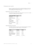 Preview for 11 page of Keysight DP0010A User Manual