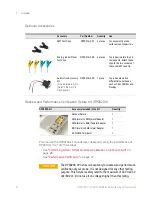 Предварительный просмотр 12 страницы Keysight DP0010A User Manual