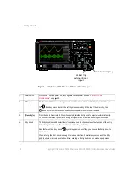 Preview for 28 page of Keysight DSOX1202A User Manual