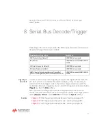 Preview for 81 page of Keysight DSOX1202A User Manual