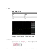 Preview for 118 page of Keysight DSOX1202A User Manual