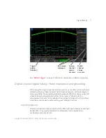 Предварительный просмотр 143 страницы Keysight DSOX3012T User Manual