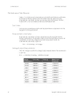 Предварительный просмотр 48 страницы Keysight E1418A Option
002 Service Manual