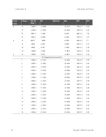 Предварительный просмотр 56 страницы Keysight E1418A Option
002 Service Manual