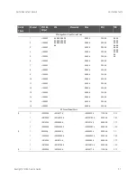 Предварительный просмотр 57 страницы Keysight E1418A Option
002 Service Manual