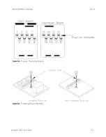 Предварительный просмотр 89 страницы Keysight E1418A Option
002 Service Manual