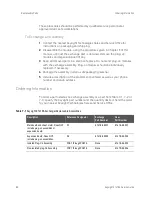 Предварительный просмотр 92 страницы Keysight E1418A Option
002 Service Manual