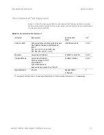 Preview for 17 page of Keysight E1458A Service Manual