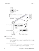 Предварительный просмотр 20 страницы Keysight E1458A Service Manual