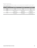 Preview for 29 page of Keysight E36200 Series User Manual