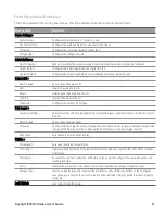 Preview for 61 page of Keysight E36200 Series User Manual