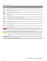 Preview for 134 page of Keysight E36200 Series User Manual