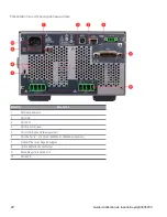 Preview for 144 page of Keysight E36200 Series User Manual