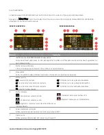 Preview for 145 page of Keysight E36200 Series User Manual