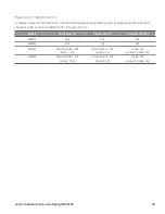 Preview for 153 page of Keysight E36200 Series User Manual