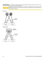 Preview for 158 page of Keysight E36200 Series User Manual