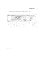 Preview for 125 page of Keysight E3631A Service Manual