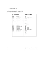 Предварительный просмотр 154 страницы Keysight E3633A User Manual