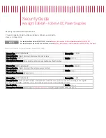 Keysight E3640A Security Manual preview