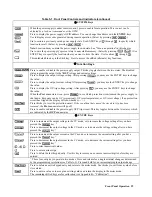 Предварительный просмотр 40 страницы Keysight E4356A Operating Manual