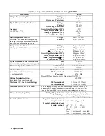 Предварительный просмотр 95 страницы Keysight E4356A Operating Manual