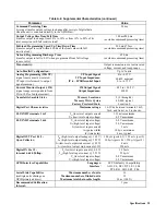 Предварительный просмотр 96 страницы Keysight E4356A Operating Manual