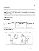 Предварительный просмотр 106 страницы Keysight E4356A Operating Manual