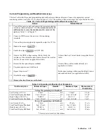 Предварительный просмотр 108 страницы Keysight E4356A Operating Manual