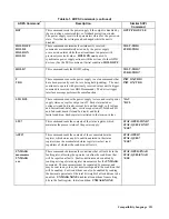 Предварительный просмотр 122 страницы Keysight E4356A Operating Manual