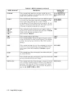 Предварительный просмотр 123 страницы Keysight E4356A Operating Manual