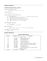 Предварительный просмотр 126 страницы Keysight E4356A Operating Manual